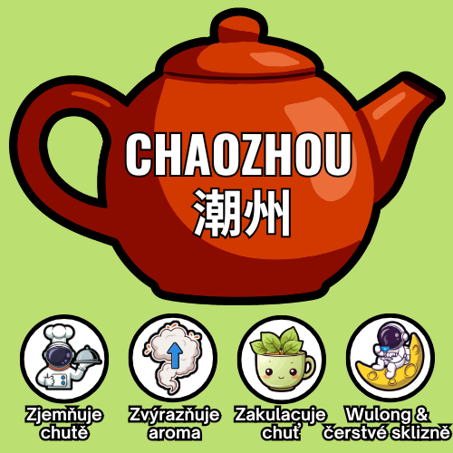 Chaozhou - CZ